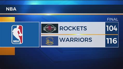 nba scores and schedule today|n b a basketball scores tonight.